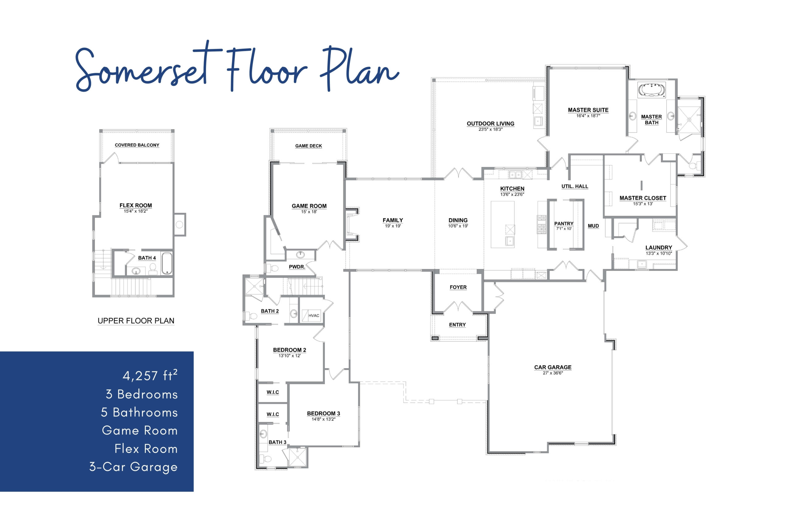 San Antonio Custom Home Builder - Floor Plans